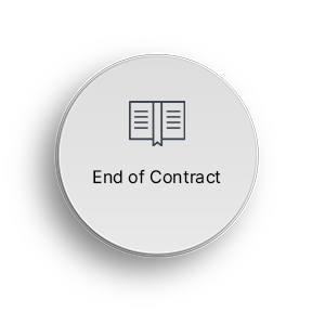 end of contract