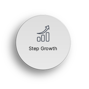step growth
